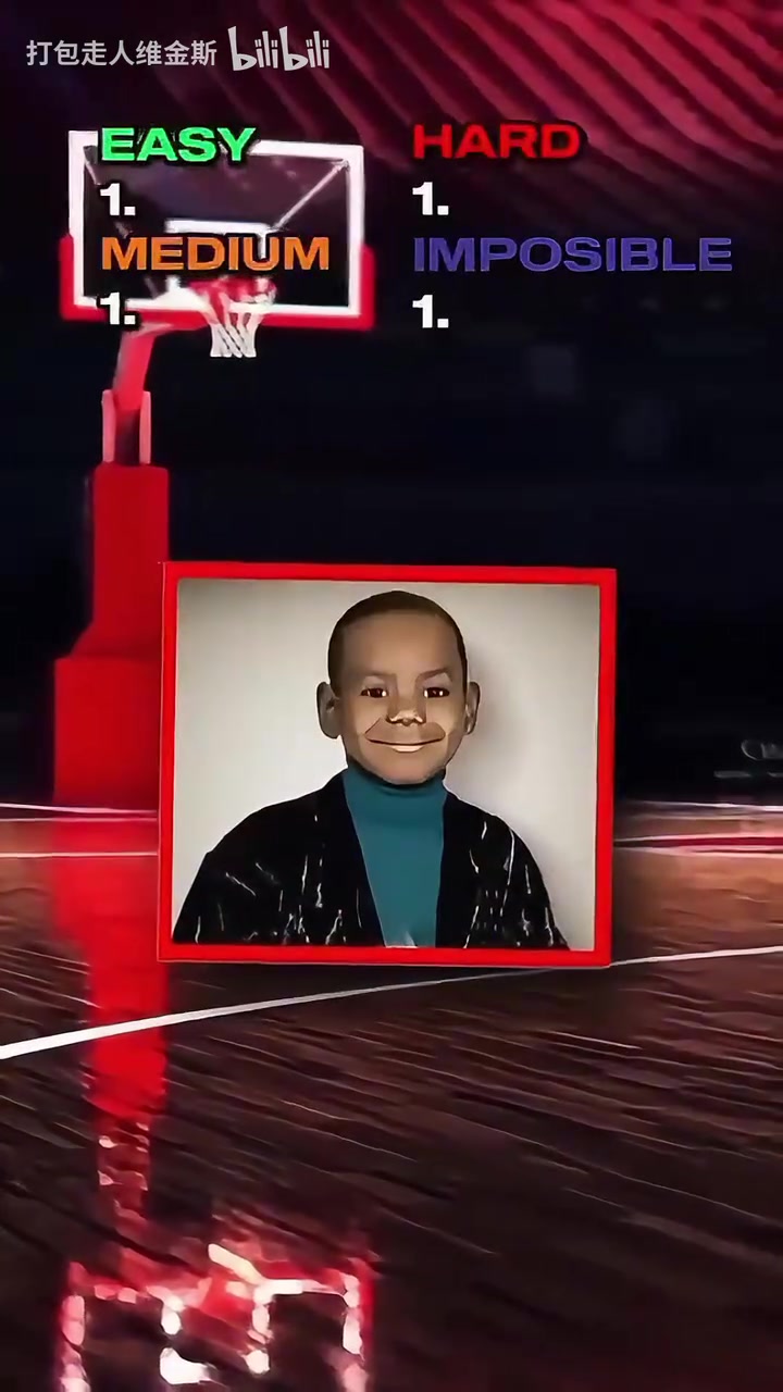  从简单到困难通过小时候照片猜球员你能猜到最后是谁吗